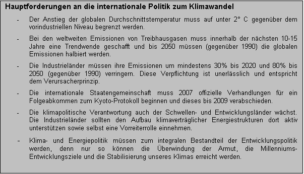 Textfeld: Hauptforderungen an die internationale Politik zum Klimawandel
-	Der Anstieg der globalen Durchschnittstemperatur muss auf unter 2 C gegenber dem vorindustriellen Niveau begrenzt werden. 
-	Bei den weltweiten Emissionen von Treibhausgasen muss innerhalb der nchsten 10-15 Jahre eine Trendwende geschafft und bis 2050 mssen (gegenber 1990) die globalen E-missionen halbiert werden.
-	Die Industrielnder mssen ihre Emissionen um mindestens 30% bis 2020 und 80% bis 2050 (gegenber 1990) verringern. Diese Verpflichtung ist unerlsslich und entspricht dem Verursacherprinzip.
-	Die internationale Staatengemeinschaft muss 2007 offizielle Verhandlungen fr ein Folgeabkommen zum Kyoto-Protokoll beginnen und dieses bis 2009 verabschieden.
-	Die klimapolitische Verantwortung auch der Schwellen- und Entwicklungslnder wchst. Die Industrielnder sollten den Aufbau klimavertrglicher Energiestrukturen dort aktiv untersttzen sowie selbst eine Vorreiterrolle einnehmen.   
-	Klima- und Energiepolitik mssen zum integralen Bestandteil der Entwicklungspolitik wer-den, denn nur so knnen die berwindung der Armut, die Millenniums-Entwicklungsziele und die Stabilisierung unseres Klimas erreicht werden. 
